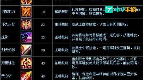 诺亚传说剑武士怎么加点